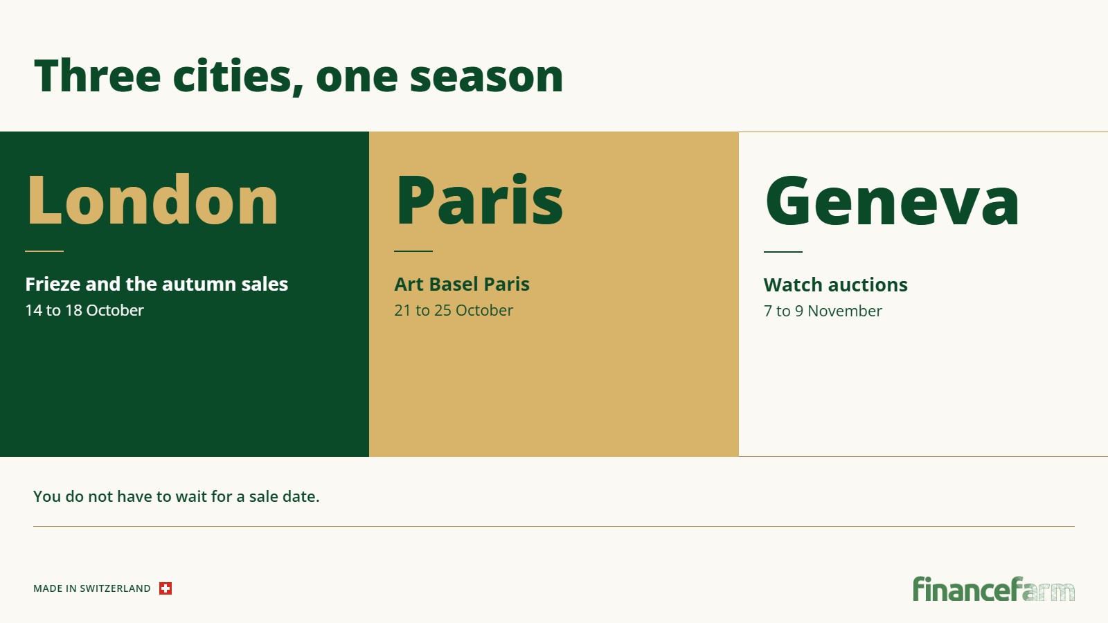 The autumn season in three cities: London sales and Frieze 14 to 18 October, Art Basel Paris 21 to 25 October, Geneva watch auctions 7 to 9 November