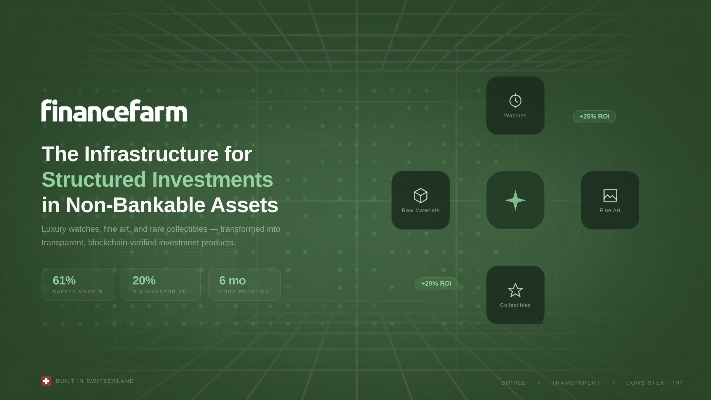 FinanceFarm: The Foundational Infrastructure for Structured Investments in Non-Bankable Assets