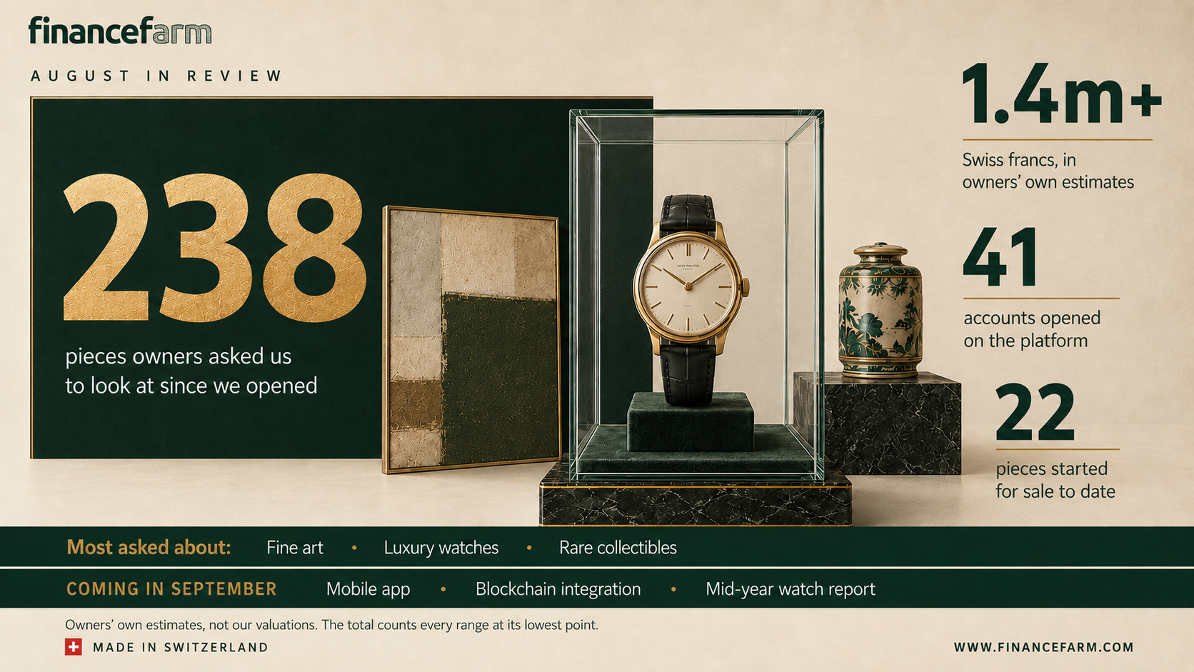 August in Review: What We Built, and What Comes Next